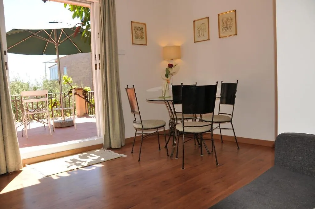 Tibidabo Apartments Barcelona